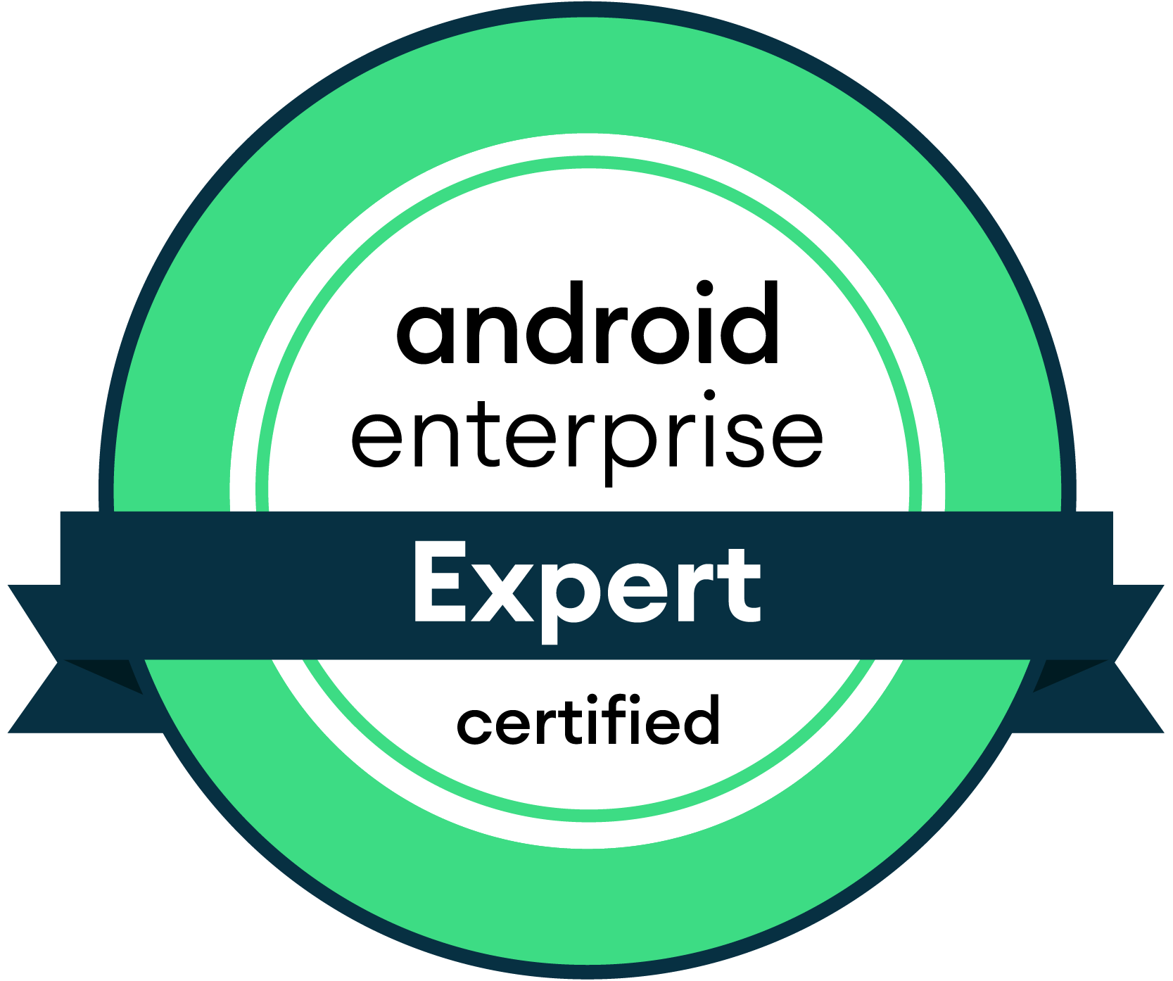 android docs