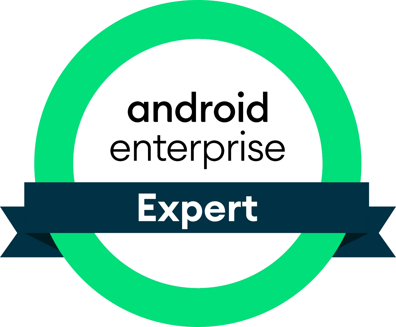 android docs